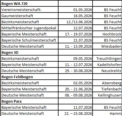 Screenshot 2026 03 06 103030